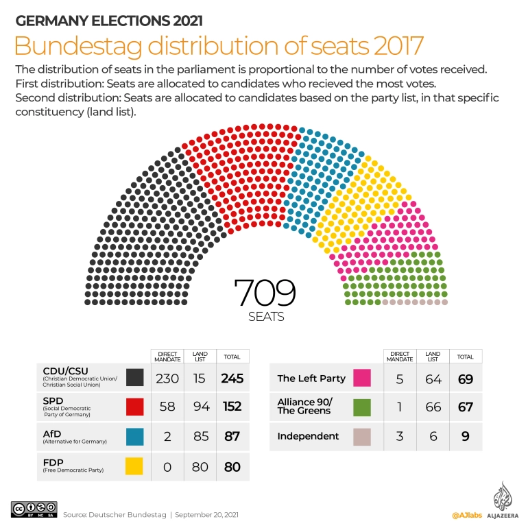 243273122_389556572813309_53094646627752