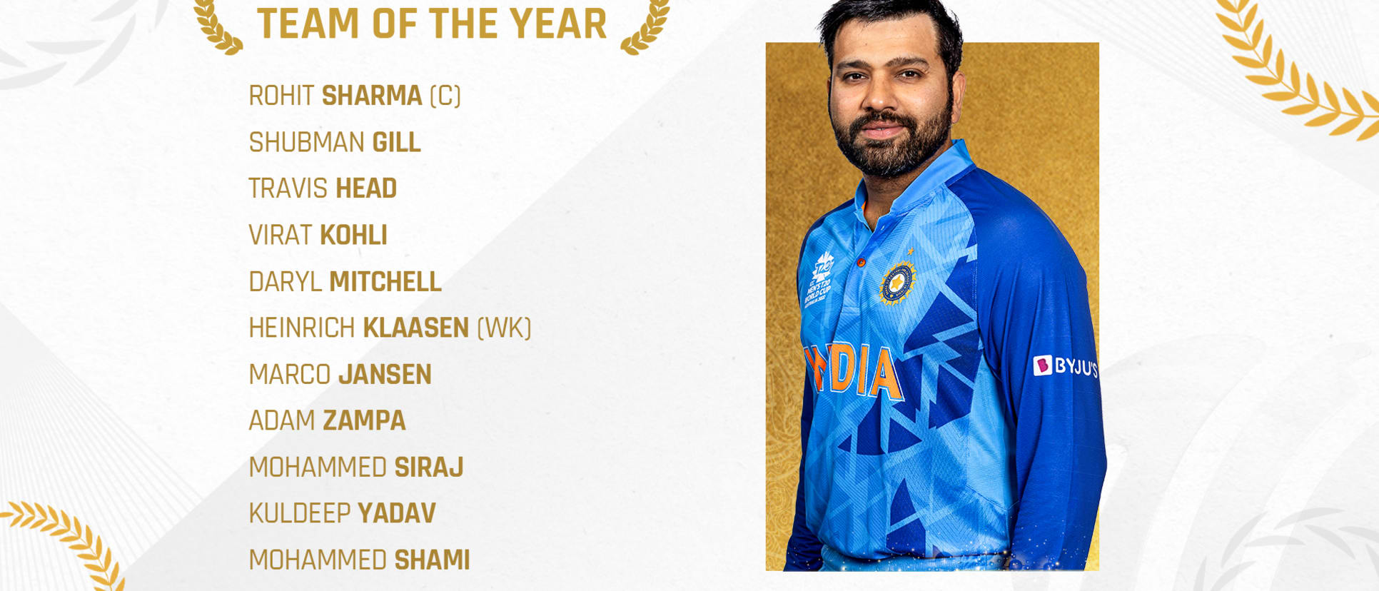 Icc_odi_team_of_the_year.jpg