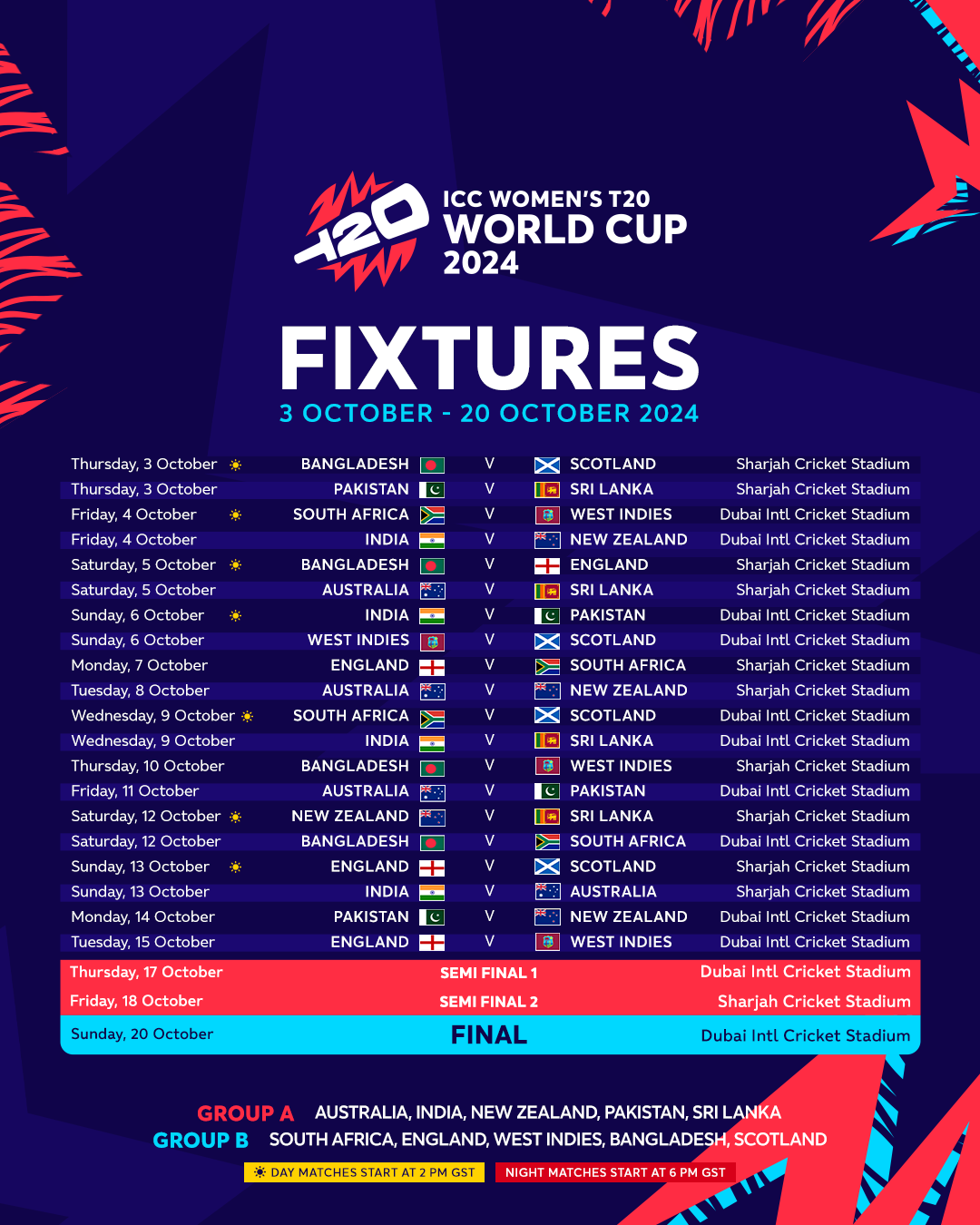 ICC_Women_s_T20WC_Full_Fixture.png