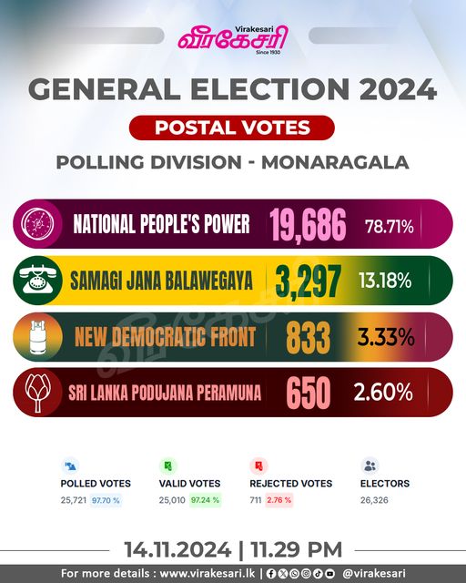 466776429_963077532533731_89458482907041