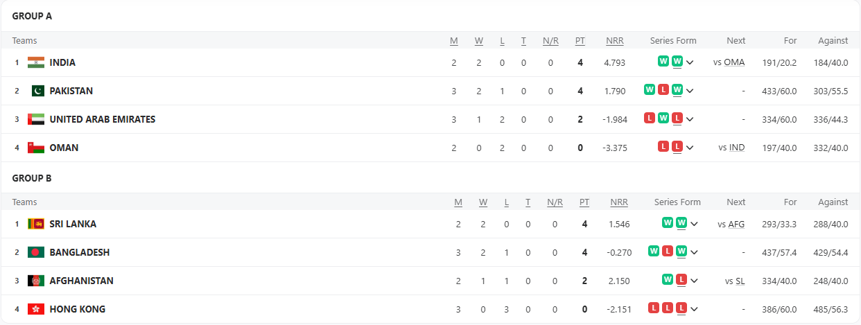 550255649_1294018108941353_1040294925031