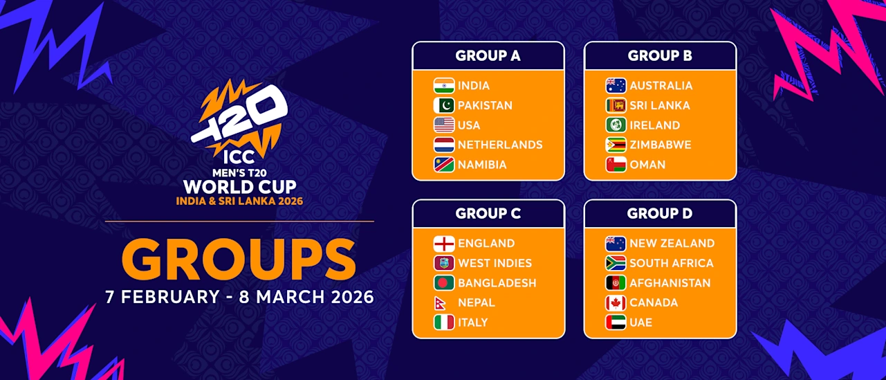 icc_t20_wc_grougps.png