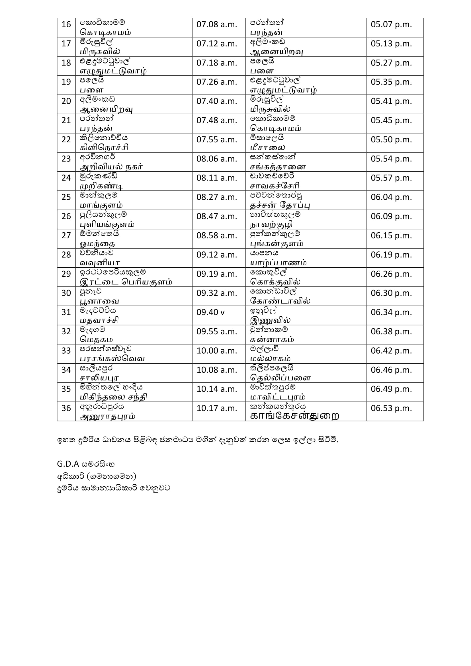 Train_Shedulle_Jafna_-_Anuradhapura__1_-