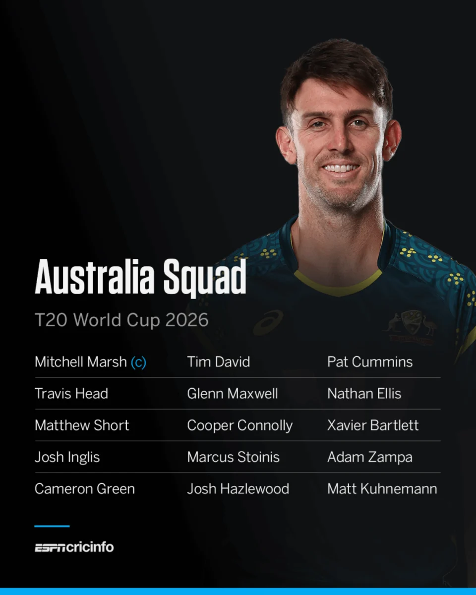 australia_squud_for_t20_world_cup.png