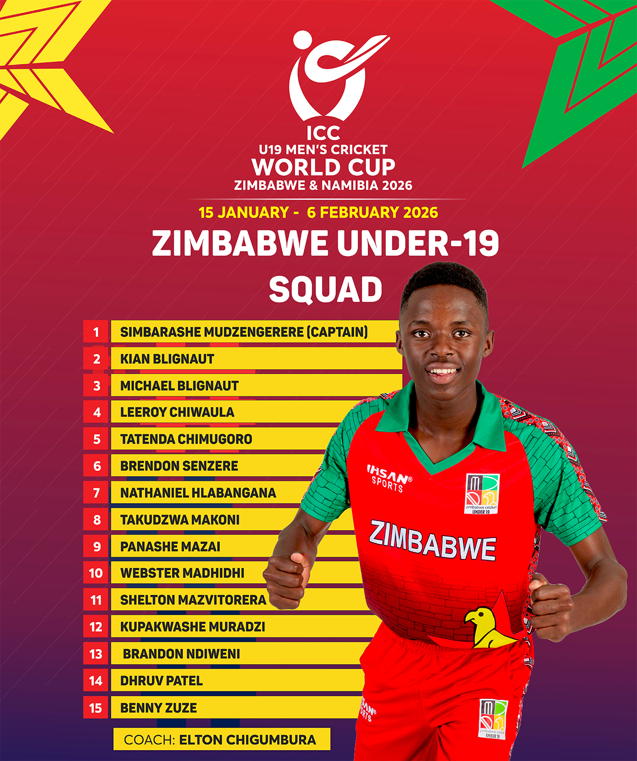 under_19_zimbabwe_squad.jpg