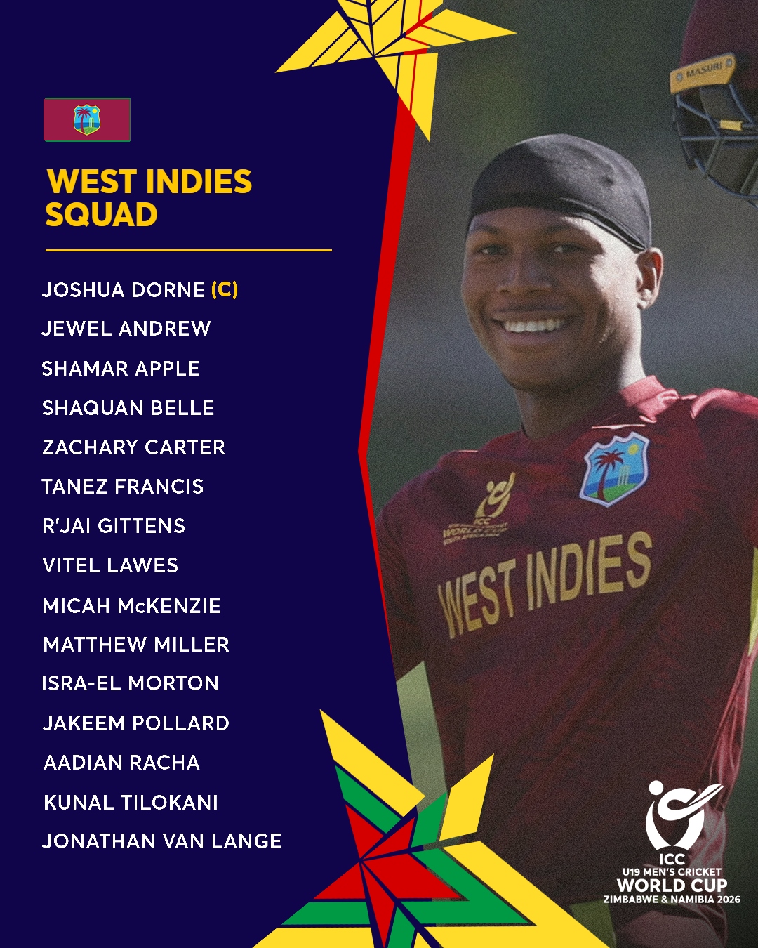 under_19_west_indies_squad.jpg
